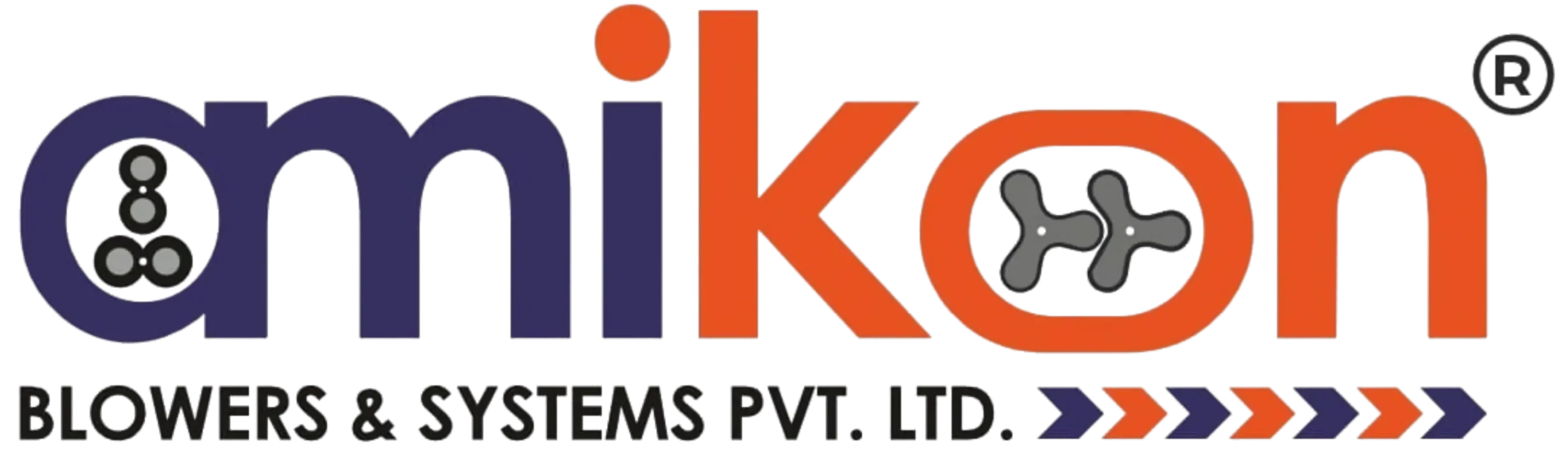 Industrial – Blowers & Systems